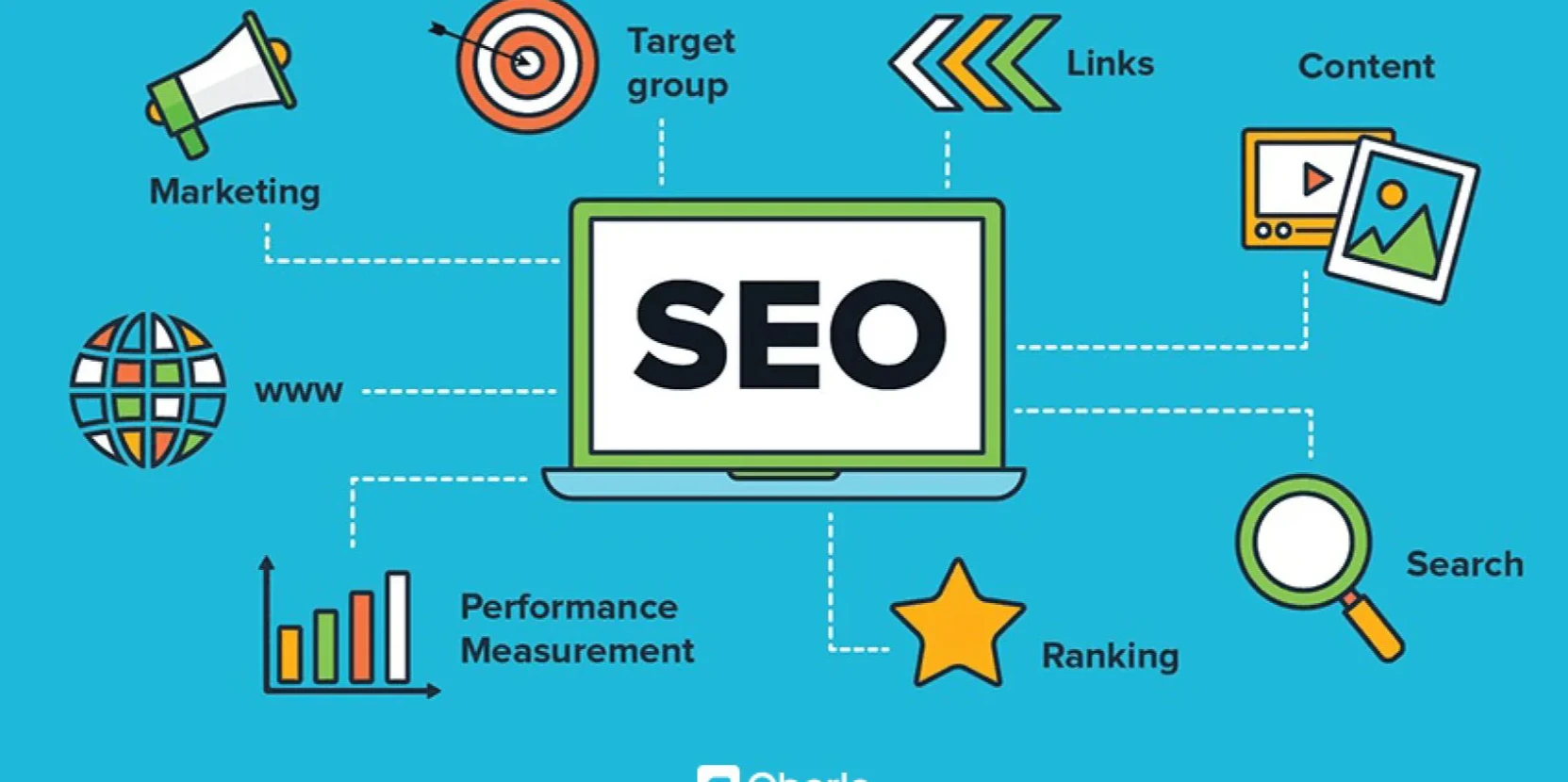 Local SEO for Roofers Covering Multiple Suburbs and Counties